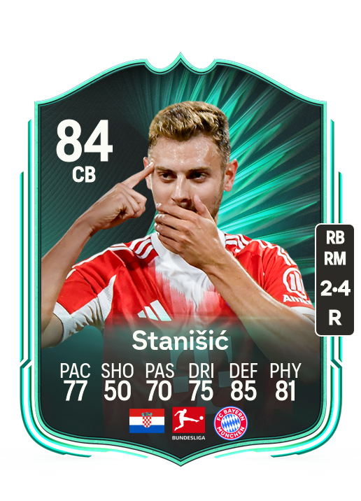 Josip Stanišić card