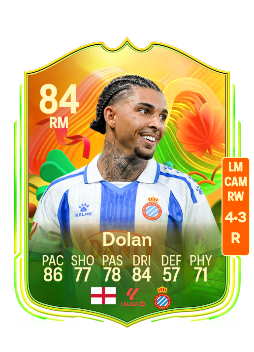 Tyrhys Dolan card