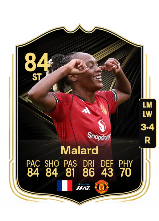 Melvine Malard card