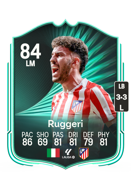 Matteo Ruggeri card