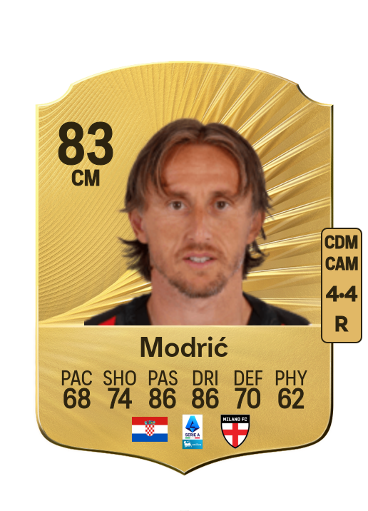 Luka Modrić card