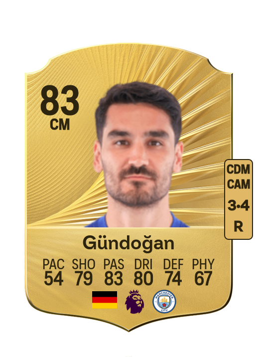 İlkay Gündoğan card