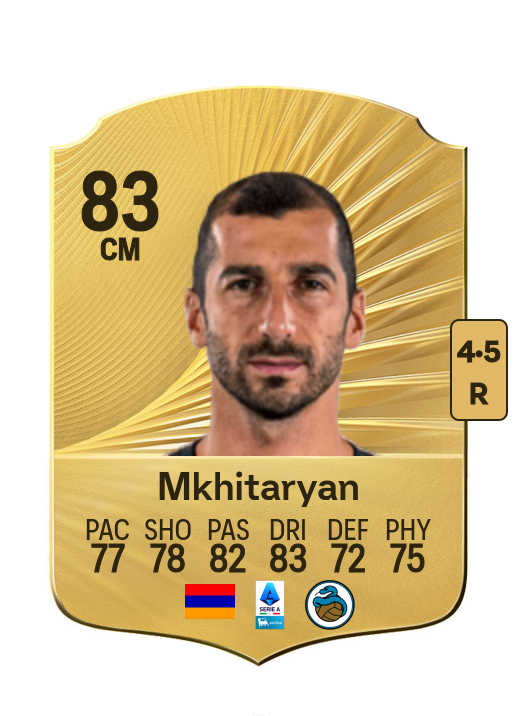 Henrikh Mkhitaryan card