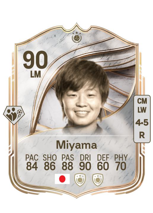 Aya Miyama card