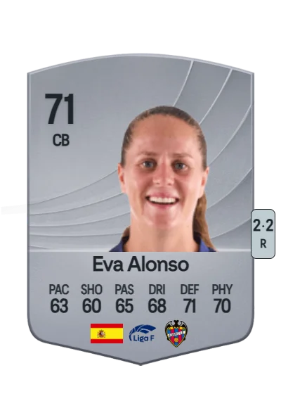 Eva Alonso González card