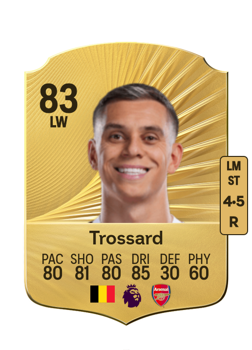 Leandro Trossard card