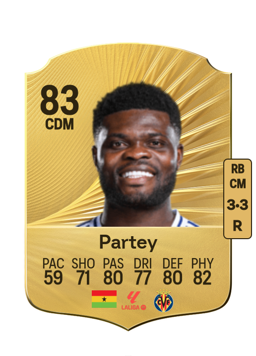 Thomas Partey card