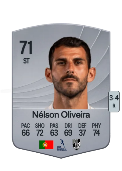 Nélson Miguel Castro Oliveira card