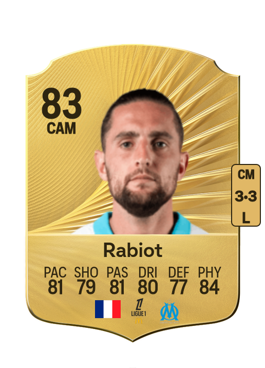 Adrien Rabiot card