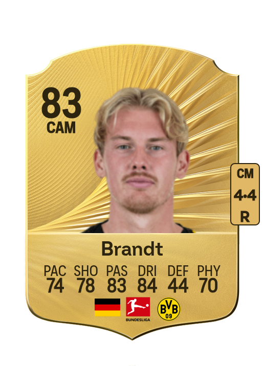 Julian Brandt card