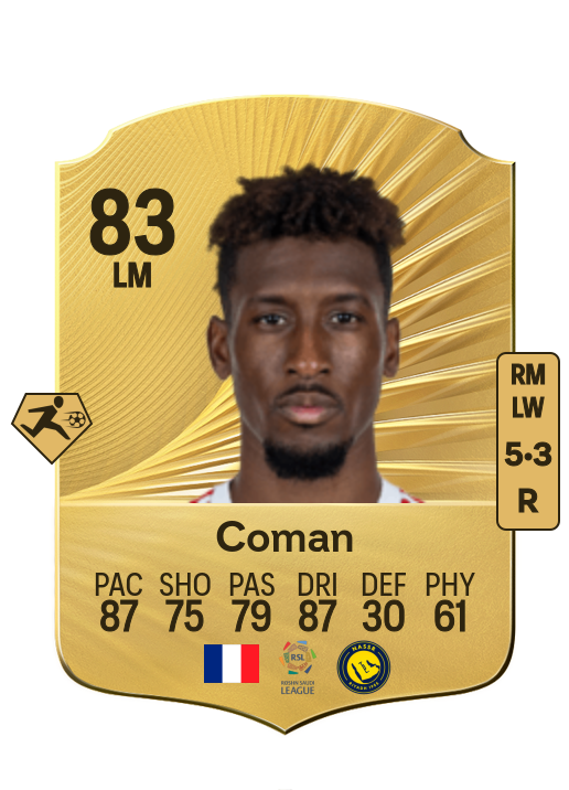 Kingsley Coman card