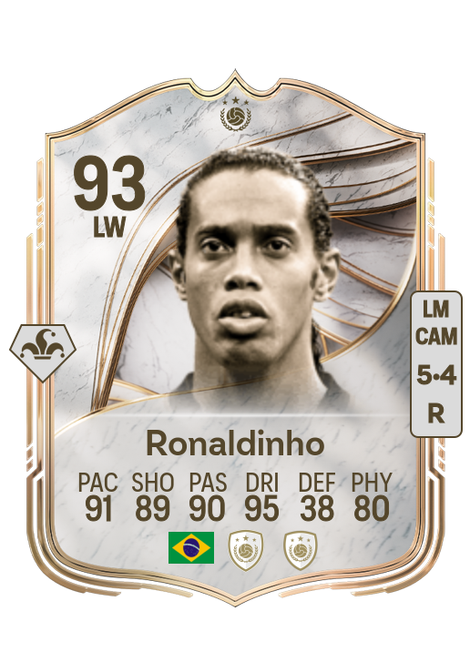 Ronaldo de Assis Moreira card