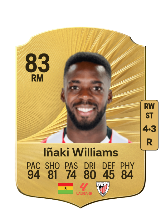 Iñaki Williams Arthuer card