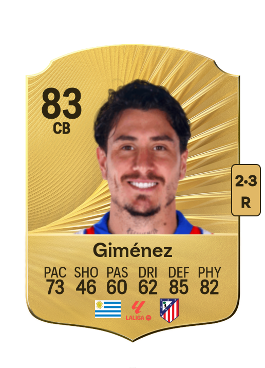 José María Giménez card