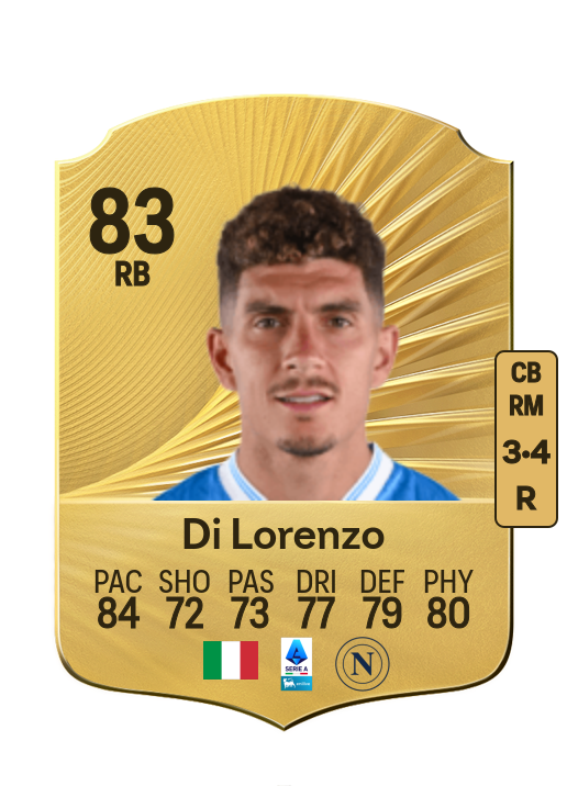 Giovanni Di Lorenzo card