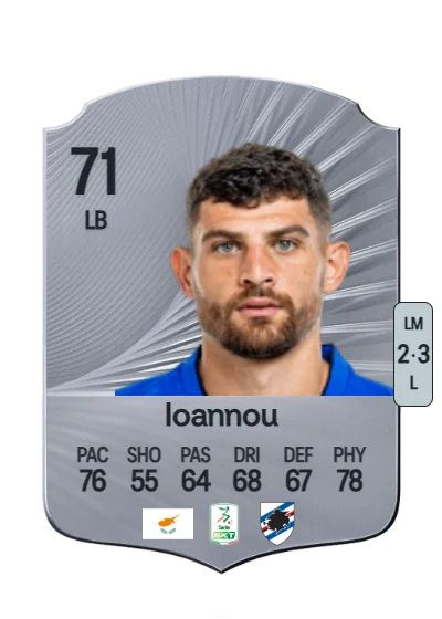 Nikolas Ioannou card