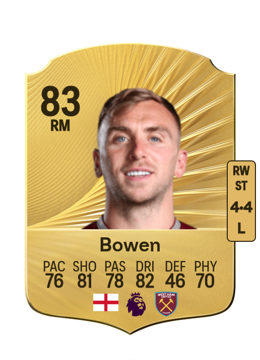 Jarrod Bowen card