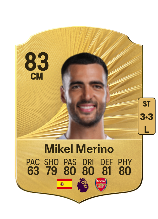 Mikel Merino Zazón card