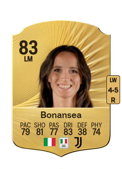 Barbara Bonansea card