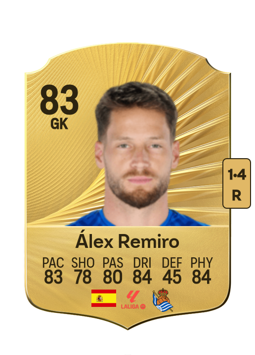 Alejandro Remiro Gargallo card