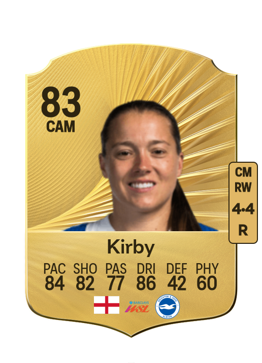 Fran Kirby card
