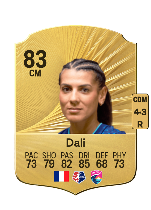 Kenza Dali card