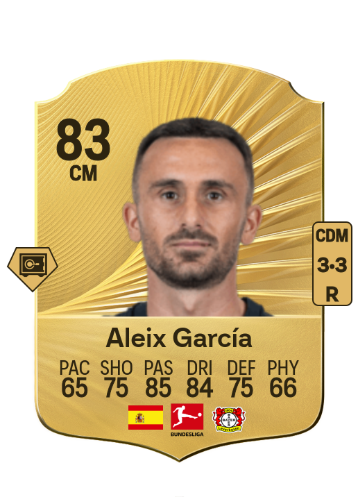 Aleix García Serrano card