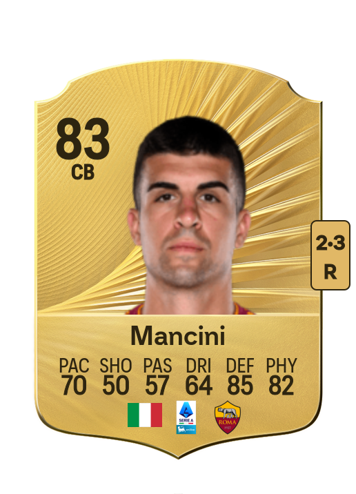Gianluca Mancini card