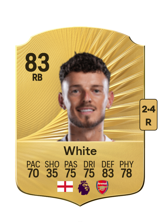 Benjamin White card