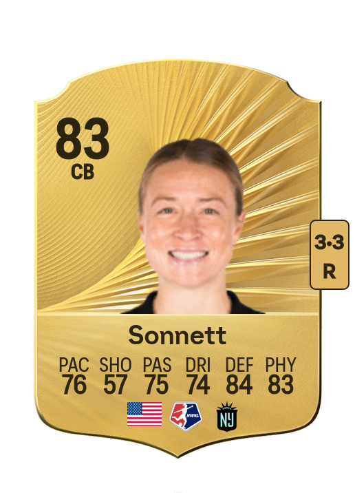 Emily Sonnett card