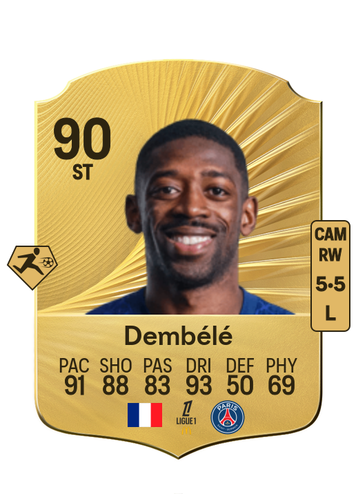 Ousmane Dembélé card