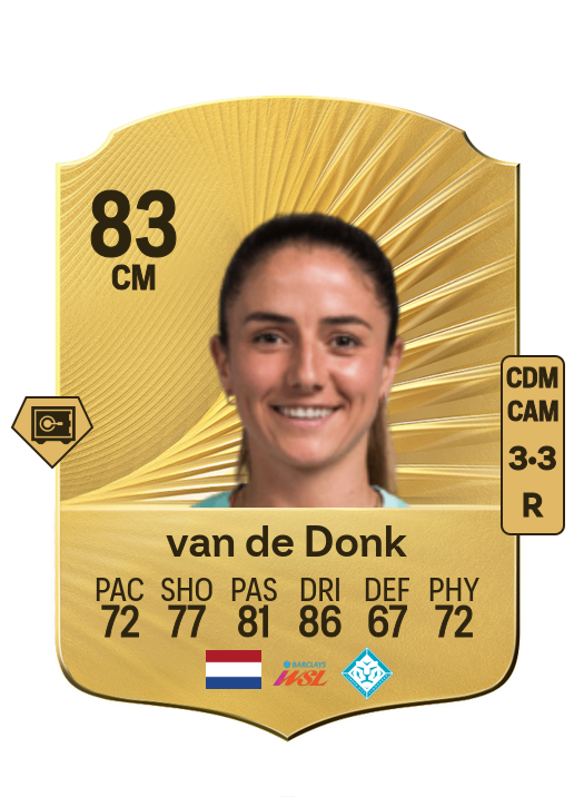 Daniëlle van de Donk card