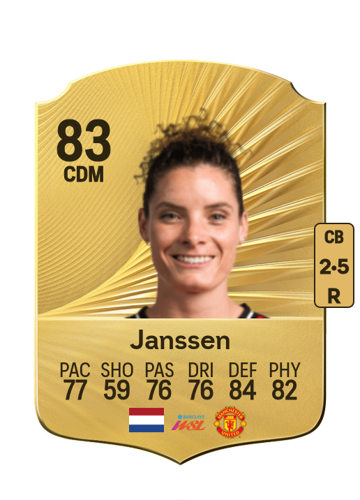 Dominique Janssen card