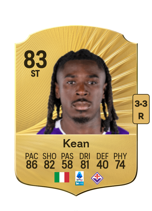 Moise Kean card