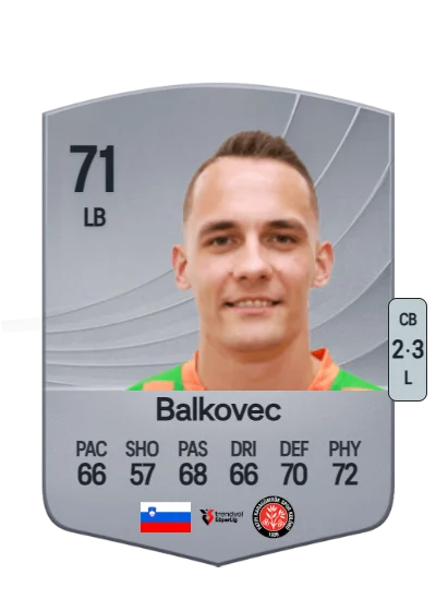 Jure Balkovec card