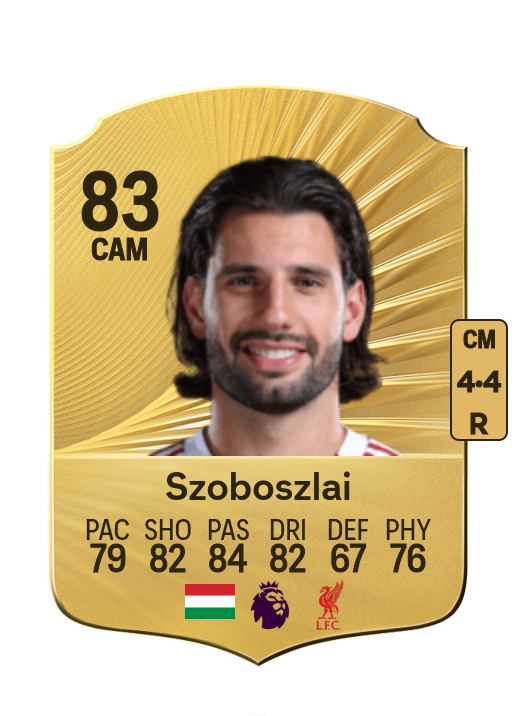 Dominik Szoboszlai card