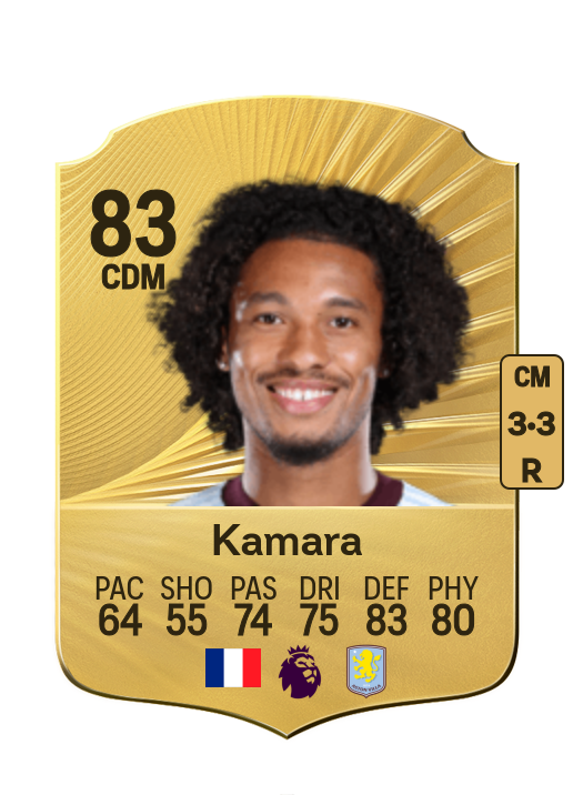Boubacar Kamara card