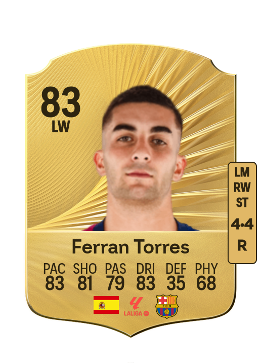 Ferran Torres García card