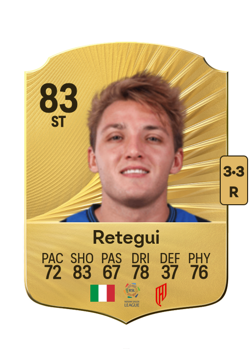 Mateo Retegui card
