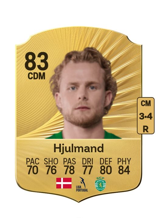 Morten Hjulmand card