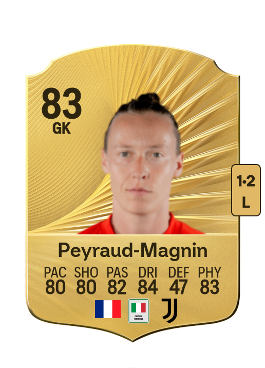 Pauline Peyraud-Magnin card