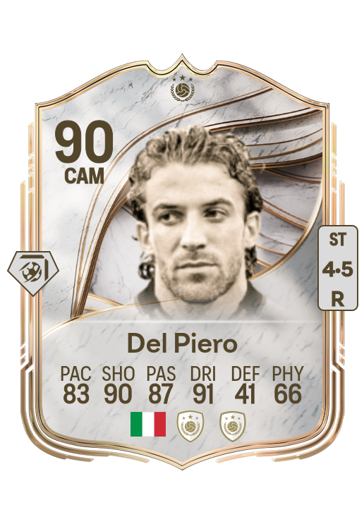 Alessandro Del Piero card