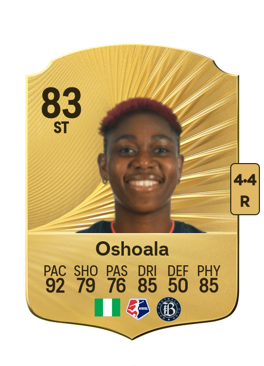 Asisat Oshoala card