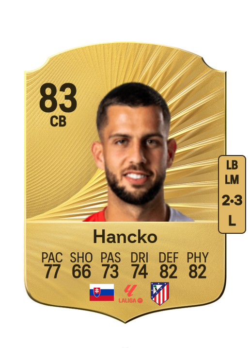 Dávid Hancko card