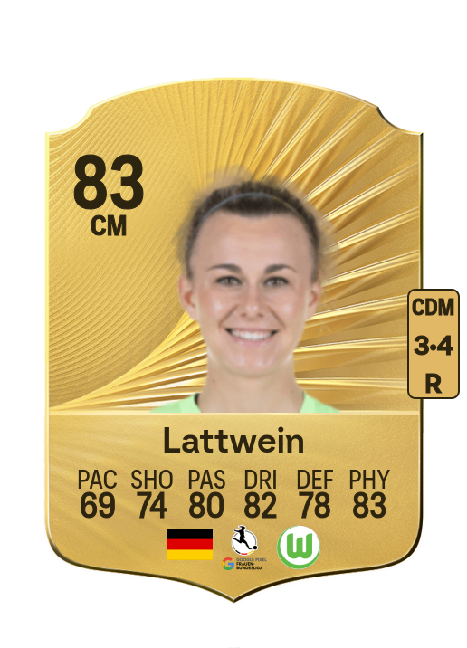 Lena Lattwein card