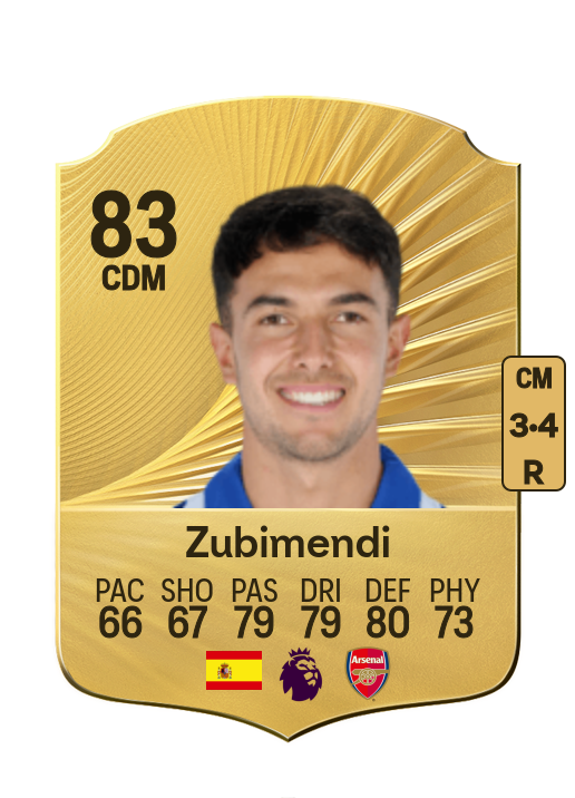 Martín Zubimendi Ibáñez card