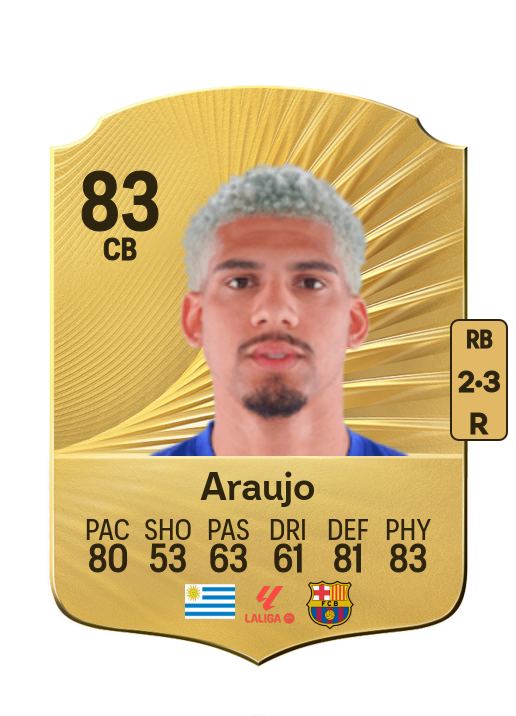 Ronald Araujo card
