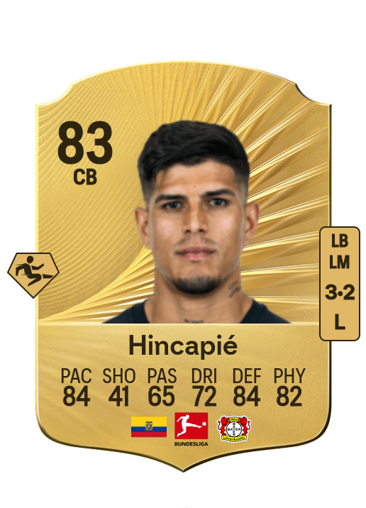 Piero Hincapié card