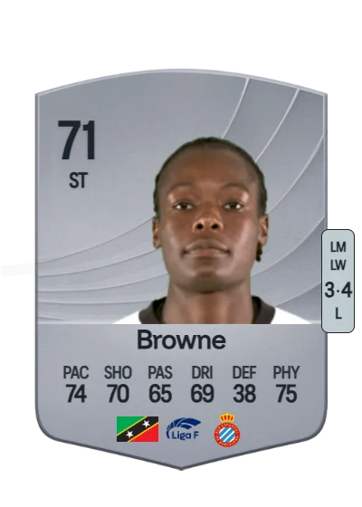 Phoenetia Browne card
