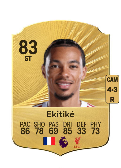Hugo Ekitiké card
